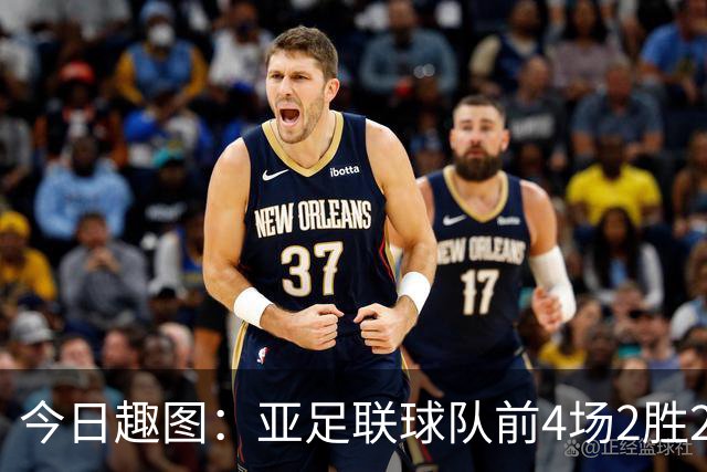 今日趣图：亚足联球队前4场2胜2平 这届世界杯中日韩都踢的很出色